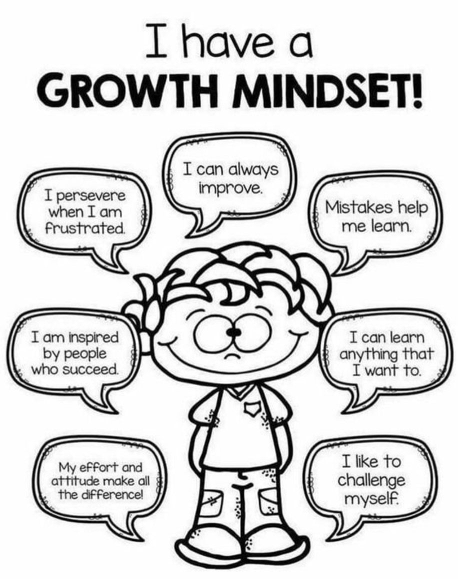 The 7 Beliefs All Growth-Driven #Entrepreneurs Share

1. I can always improve
2. Mistakes help me learn (and grow)
3. I can learn anything
4. I love a challenge
5. Effort + attitude = all the difference
6. I am inspired by people who succeed
7. I persevere 

#motivation