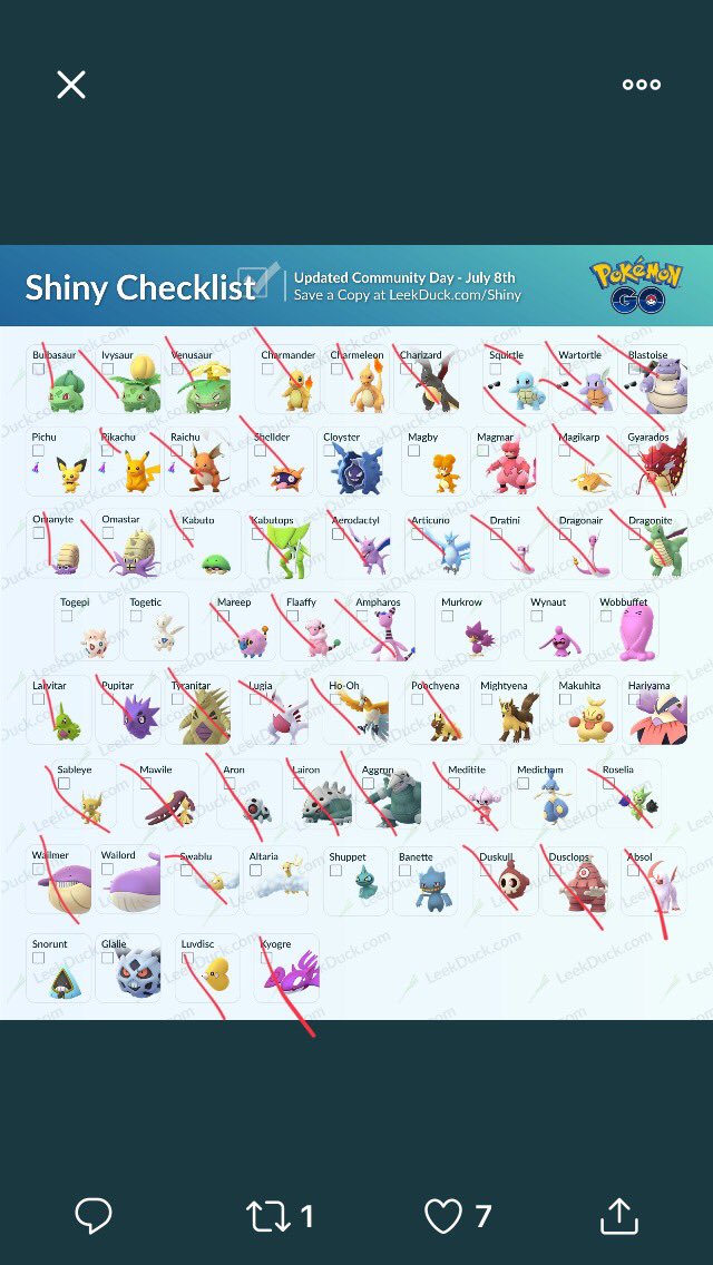 JustSophia22's tweet photo. Those shiny babies will forever evade me.. the rest of the #shiny checklist is coming along though! ✨💜 #PokemonGO #checkeverything https://t.co/JMPQpYEIxr