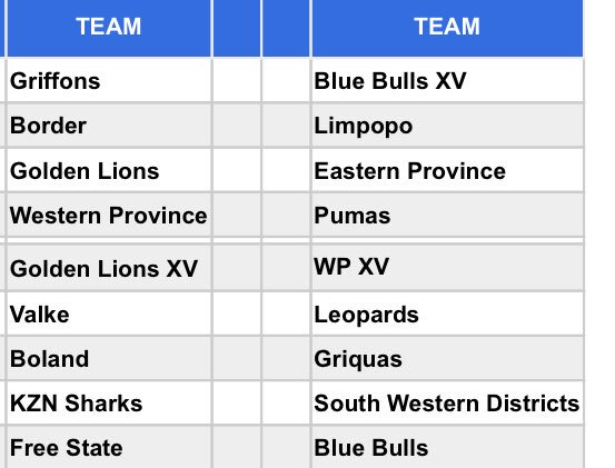 thevillageguy1's tweet photo. Once again all eyes will be on Paarl this week for the 2018 Craven Week hosted at Paarl Boys High’s Brug Street Rugby Fields.
The field is looking amazing!
#proudlypaarl
#CravenWeek2018 https://t.co/7UWmvMEtjJ