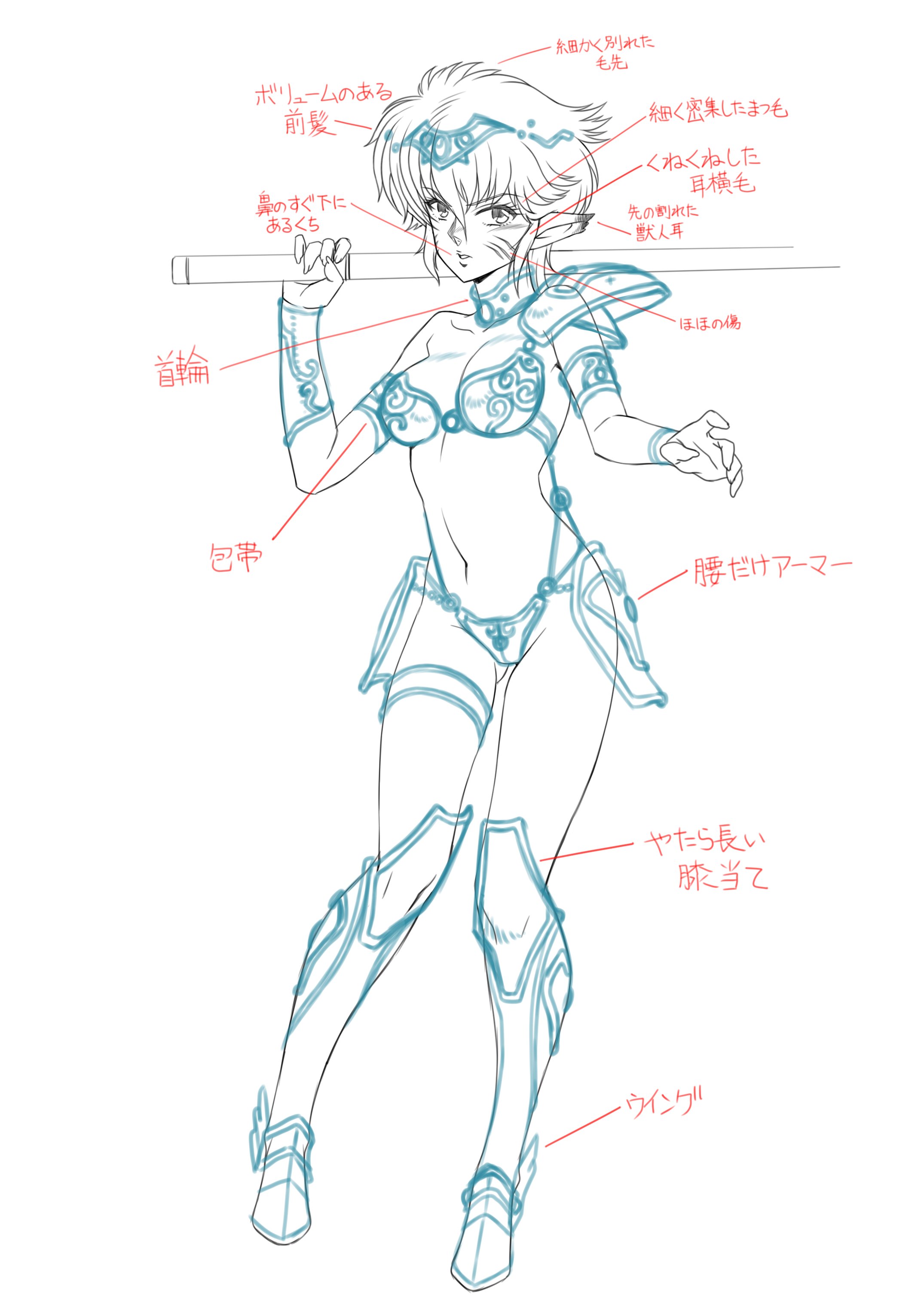 ダテナオト イラスト解体新書 ２４刷 好評発売中 On Twitter ちなみにこちらにビキニアーマーについての考察をされているサイトがありましたので貼っておきます Https T Co Xuvebafhvc Twitter