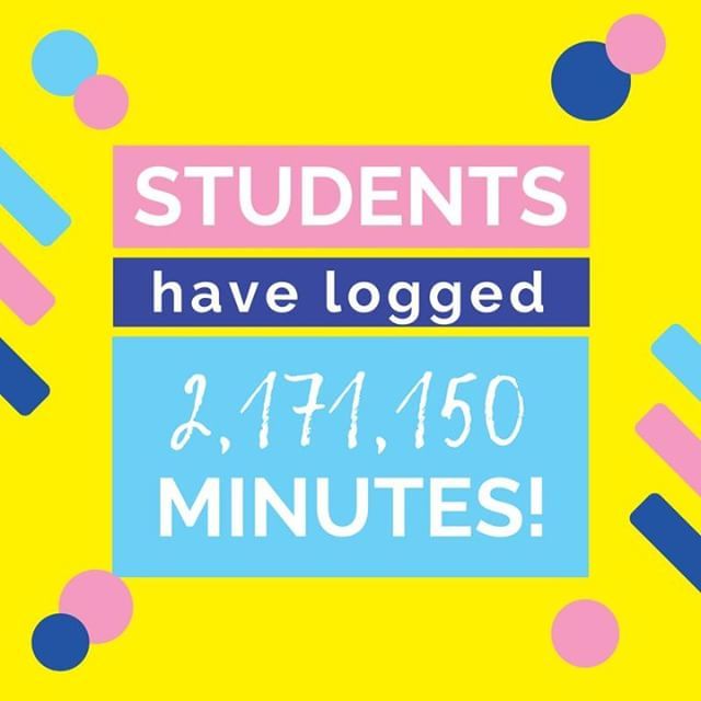 We're still going strong! Our K-5 #SummerReadingProgram participants have logged more than 2.1 million minutes on #Biblionasium! Can you help us reach 3 million minutes? We got this!
.
.
Need to log your minutes? Visit cobbcat.org/sprlog
.
.
#Lib… ift.tt/2J7Sa1K