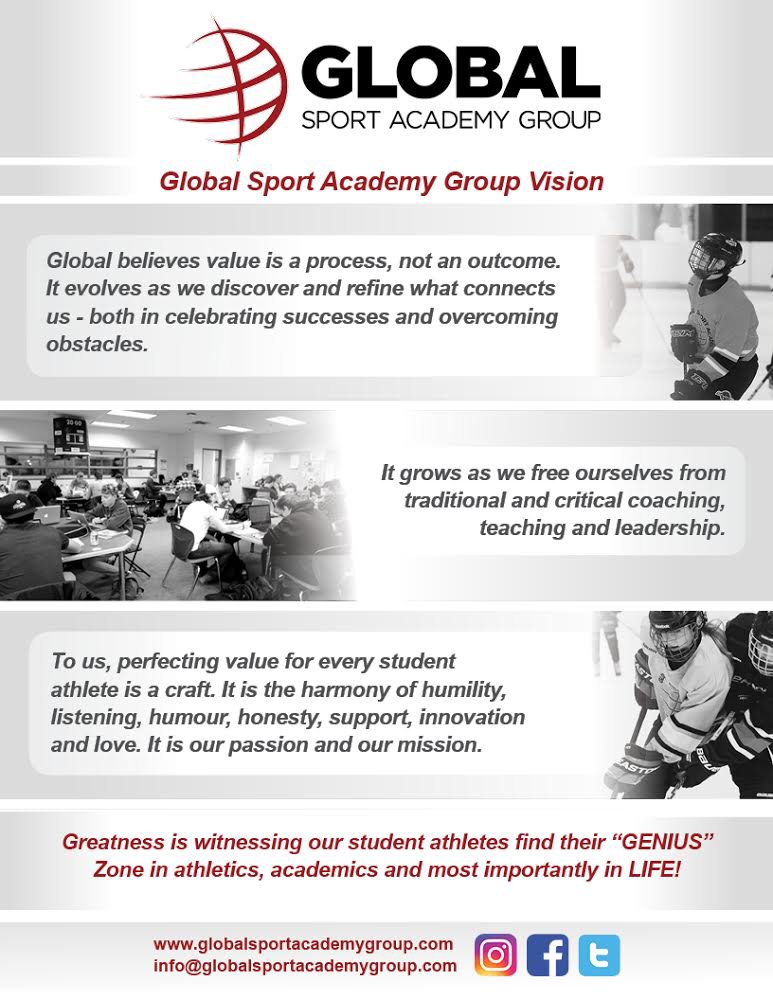 global_sportaca's tweet image. The sky is never the limit, your vision is!

#WeRGlobalSport #GlobalVision #GlobalCode