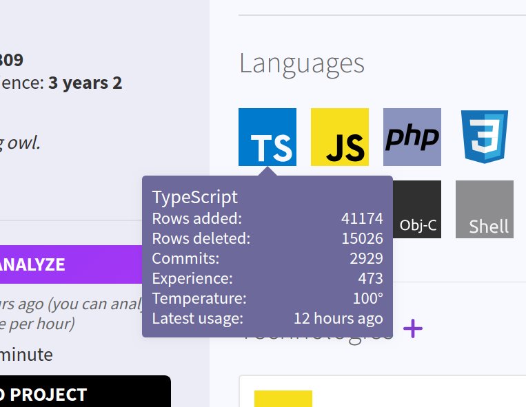 codetraceio's tweet photo. It's the second week of Jule and this week we are introducing 2 new metrics:
1. Language Latest Usage Date
2. Language Temperature https://t.co/5lLsd7wvG3