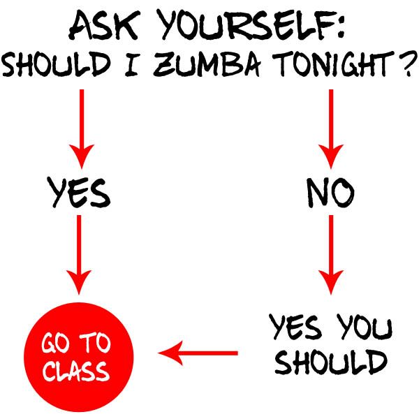 FitFamilySA's tweet image. Fit Family Challenge Zumba &amp;amp; Kid Fit classes resume tonight! Keep earning your points before our next big event on July 21. Join us at McAuliffe MS at 5:45 or Dwight MS at 6 p.m. and Tuesday at Baptist Temple Church or Rogers Elementary at 5:15. #FitFamilySA #MovetoWin