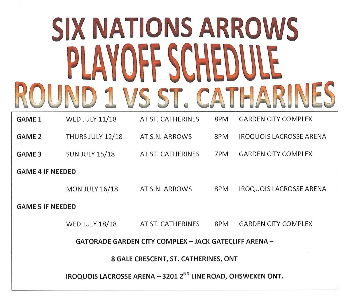 Six Nations Arrows (@officialarrows) on Twitter photo 