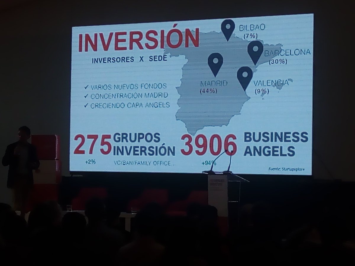 <a href="/raulmartincalvo/">raul martin</a> en #VITeSummit. Cifras de #emprendimiento en #valencIa <a href="/Startup_VLC/">Startup Valencia</a> .
