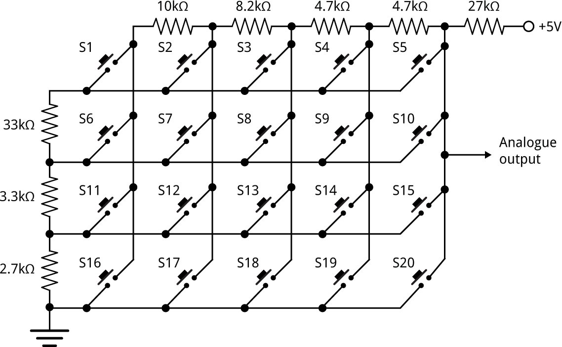 Microchip Makes tweet media