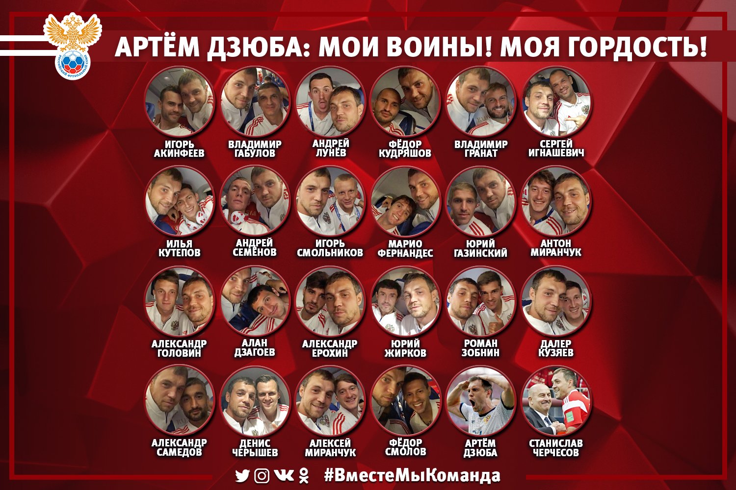 Чемпионат мира по футболу в России