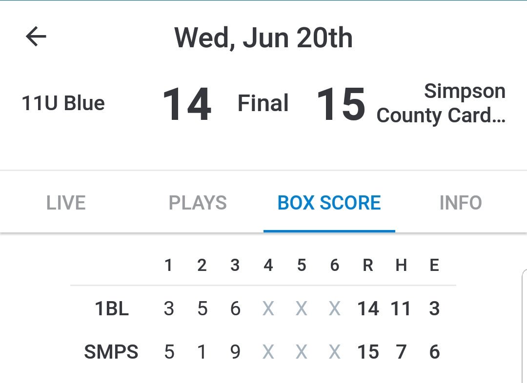 katydisciples's tweet photo. USSSA Gulf Shores World Series - Final Score: Katy Disciples 11U Blue 14 - 15 MS-Simpson County Cardinals #toughloss #walkoffloss #learningexperience #playUSSSA https://t.co/utvZMmtnNa