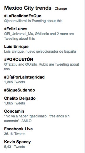 ivannieblas's tweet photo. En la CDMX ya estamos en cuarto lugar y en sexto a nivel nacional #TT #PORQUETÓN https://t.co/wmVdjnZfqF