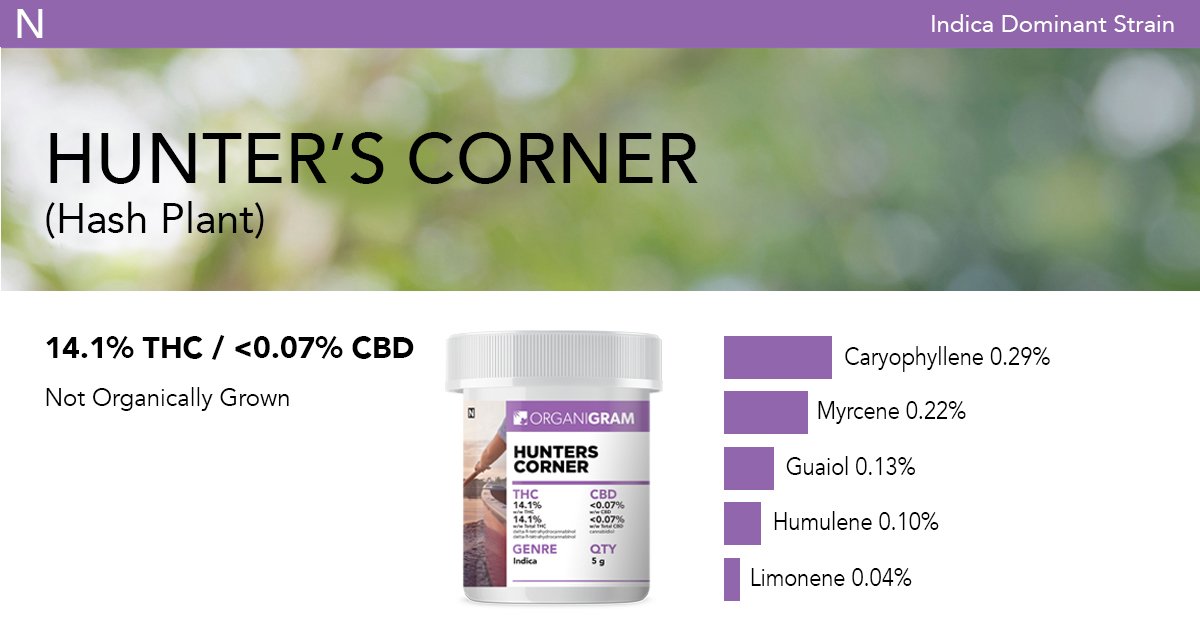 Organigram_Inc's tweet photo. Now available: Hunter's Corner. 

#ACMPR #medicalcannabis #discoverOGI https://t.co/pmTdUTujyj