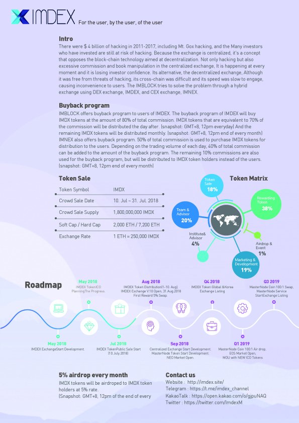 IMDEX.site tweet media