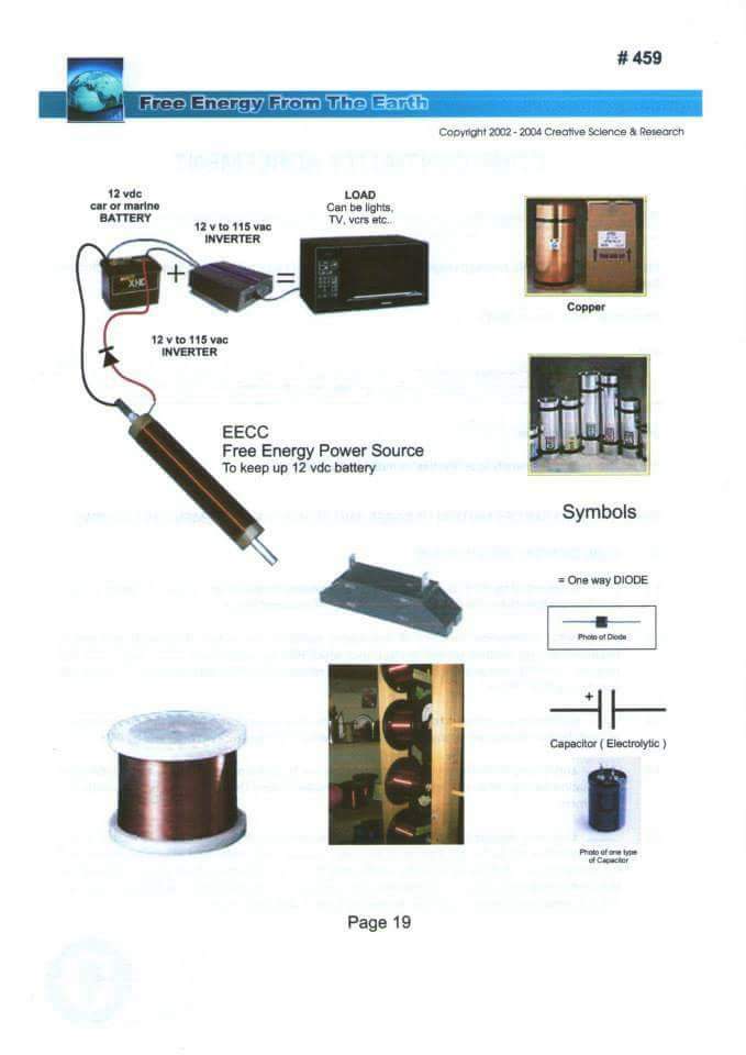 8/7/2561 ๏๛  Bamboo Electricity Power  ๛๏ 
~~~~~~~~~~
$100,000 usd for start experiment pilot model for 100 kwh
Interested investor who ready for sponser eligible to get half holding patent with us. THIS IS FIRST EXPERIMENT IN THE EARTH !!!