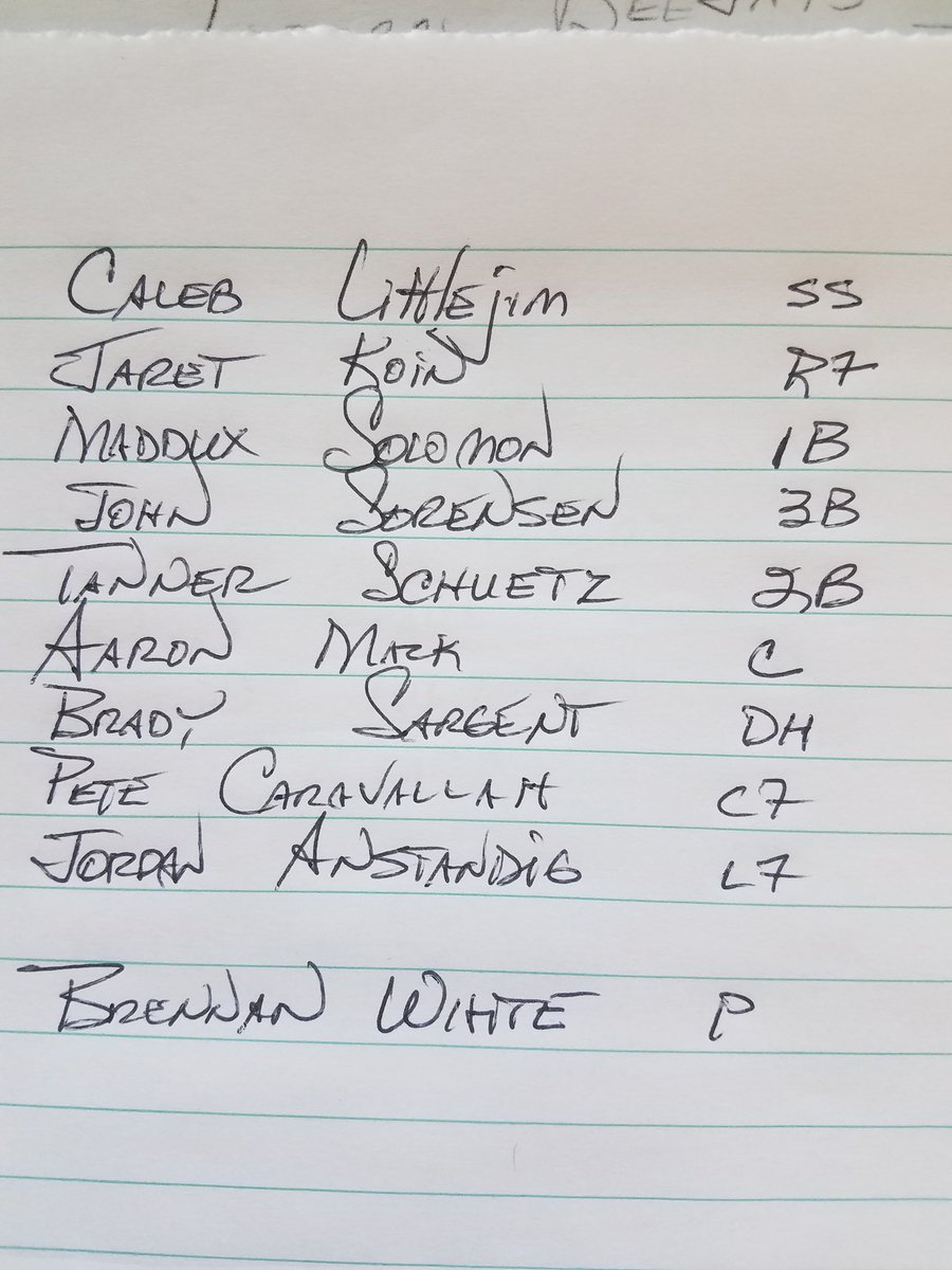 Lineup for <a href="/ElDoradoBroncos/">El Dorado Broncos</a> vs Liberal