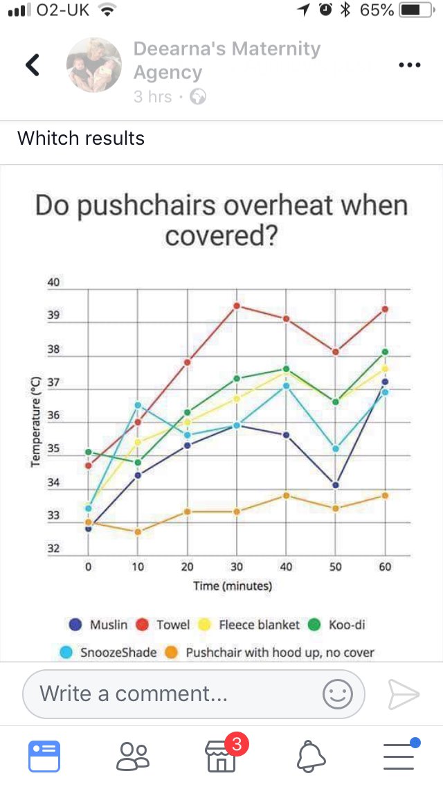 Just seen this on Facebook <a href="/SnoozeShade/">snoozeshade</a> might be worth commenting?