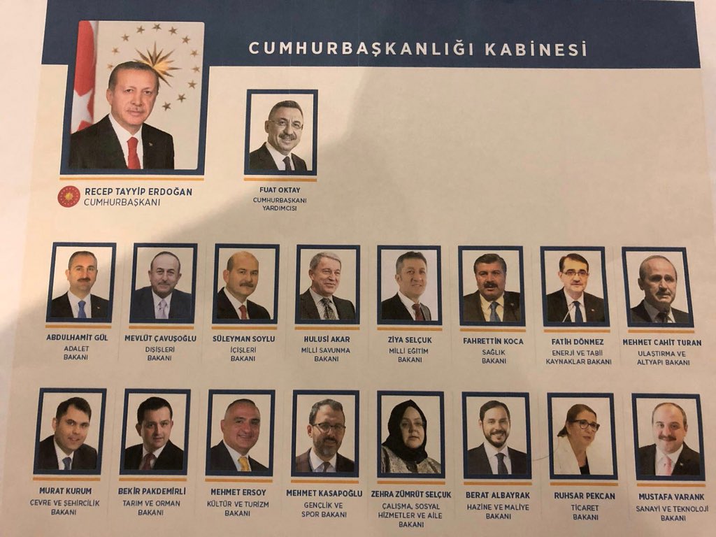 AKPartiG_Antep's tweet photo. Haydi Bismillah...

Kabinemiz Başkan @RT_Erdogan tarafından açıklandı.

Kadro tamam #VakitTürkiyeVakti https://t.co/6hRsyWazEu