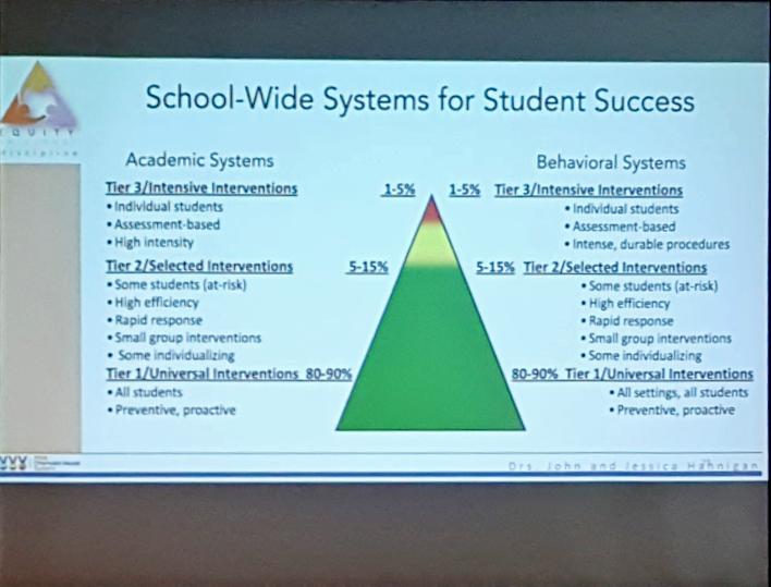 #cereslearns #AVL2018 #Dontsuspendme We need to look at students with behavior problems with the same lens as those who have academic issues.