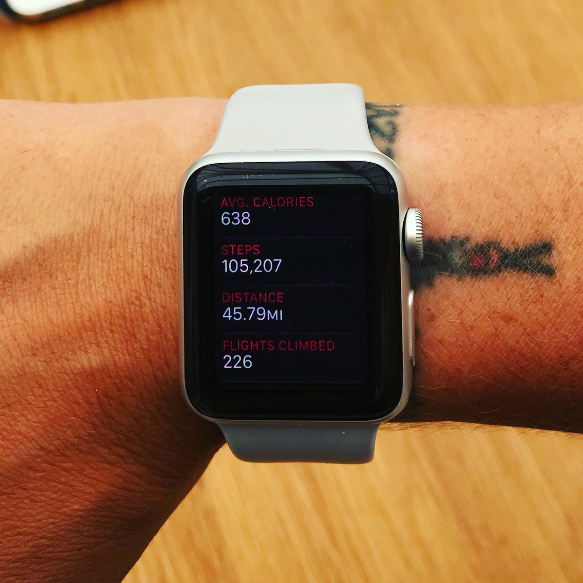 triciafreeland's tweet photo. May not have road my bike much this week but I sure did some steps 🏃‍♀️👍
.
#step #distance #legsache #10thousandsteps #motivation #forgetthings #apllewatch #movedhouse #thisgirlcan #10ksteps #StepsThoseSteps #walking https://t.co/RD4m59ZCzN