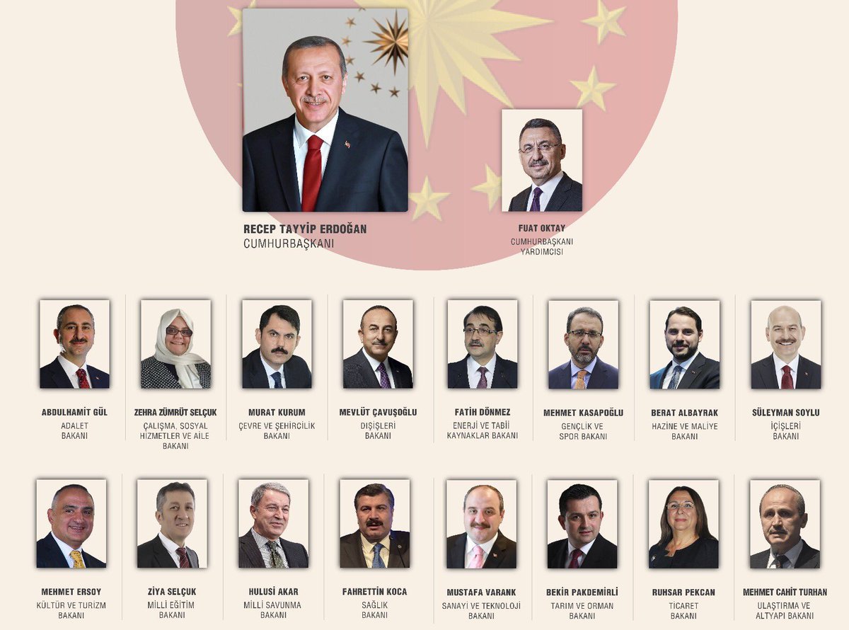 Türkiye'nin geleceğini inşa edecek, bizi büyük hedeflere taşıyacak Cumhurbaşkanlığı Kabinemiz Türkiye'ye hayırlı olsun. 

Sn. Cumhurbaşkanımıza ve Değerli Bakanlarımıza muvaffakiyetler diliyorum. Rabbim yardımcıları olsun.