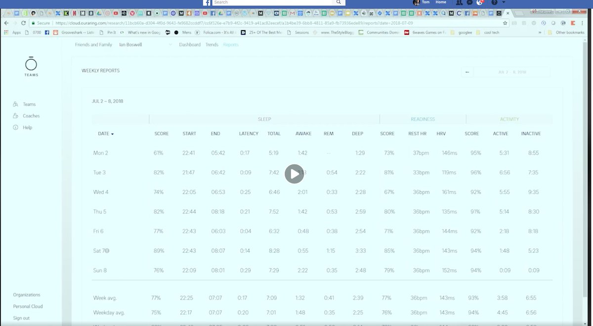 TJRthe9's tweet image. Hey, @lancearmstrong how does your computer even work? #Taboverload #TheMove