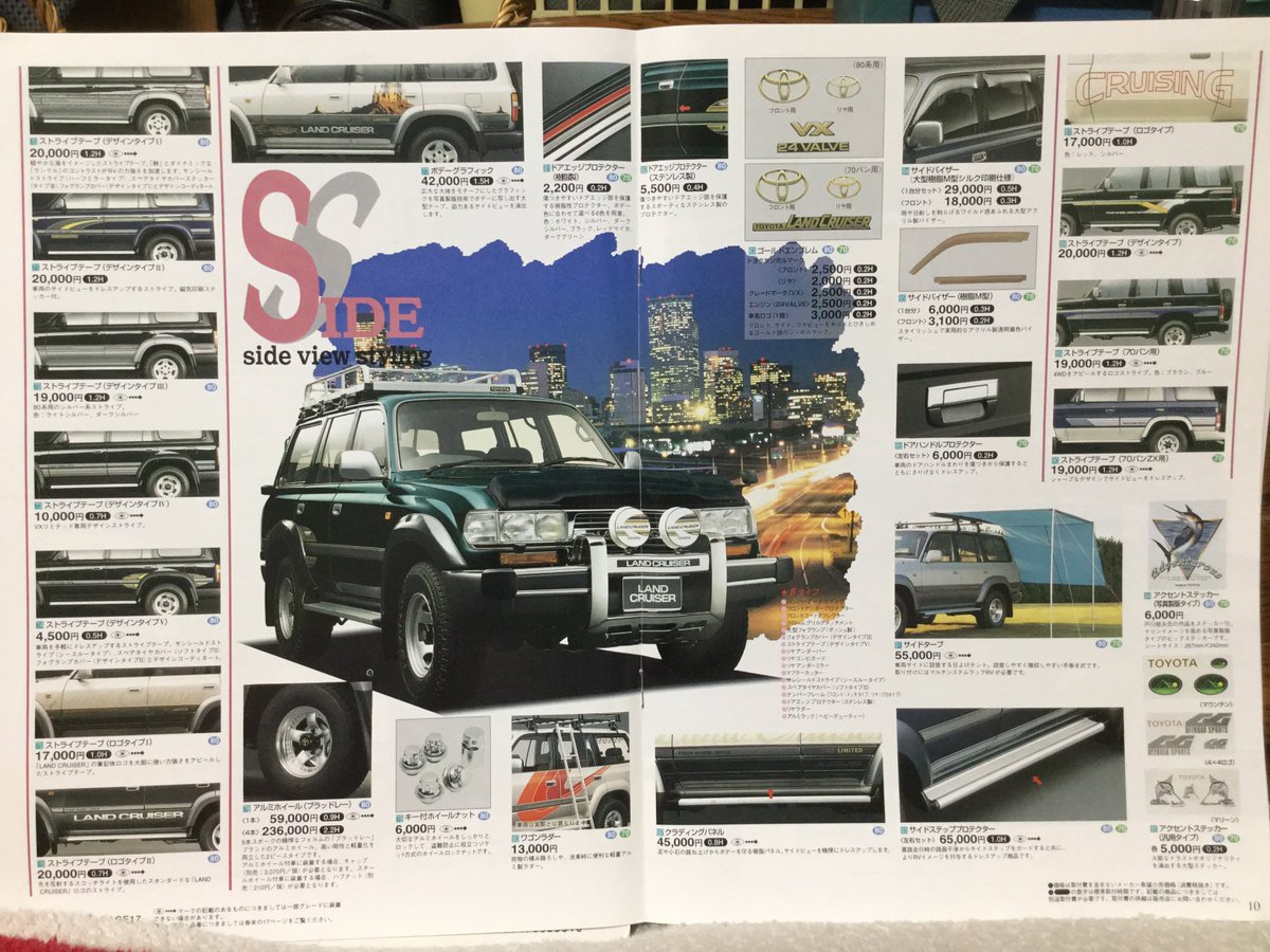 自動車カタログ収集記 ランドクルーザー 70 80 オプションカタログ 自動車カタログ収集記 ランドクルーザー 70 80 オプションカタログ