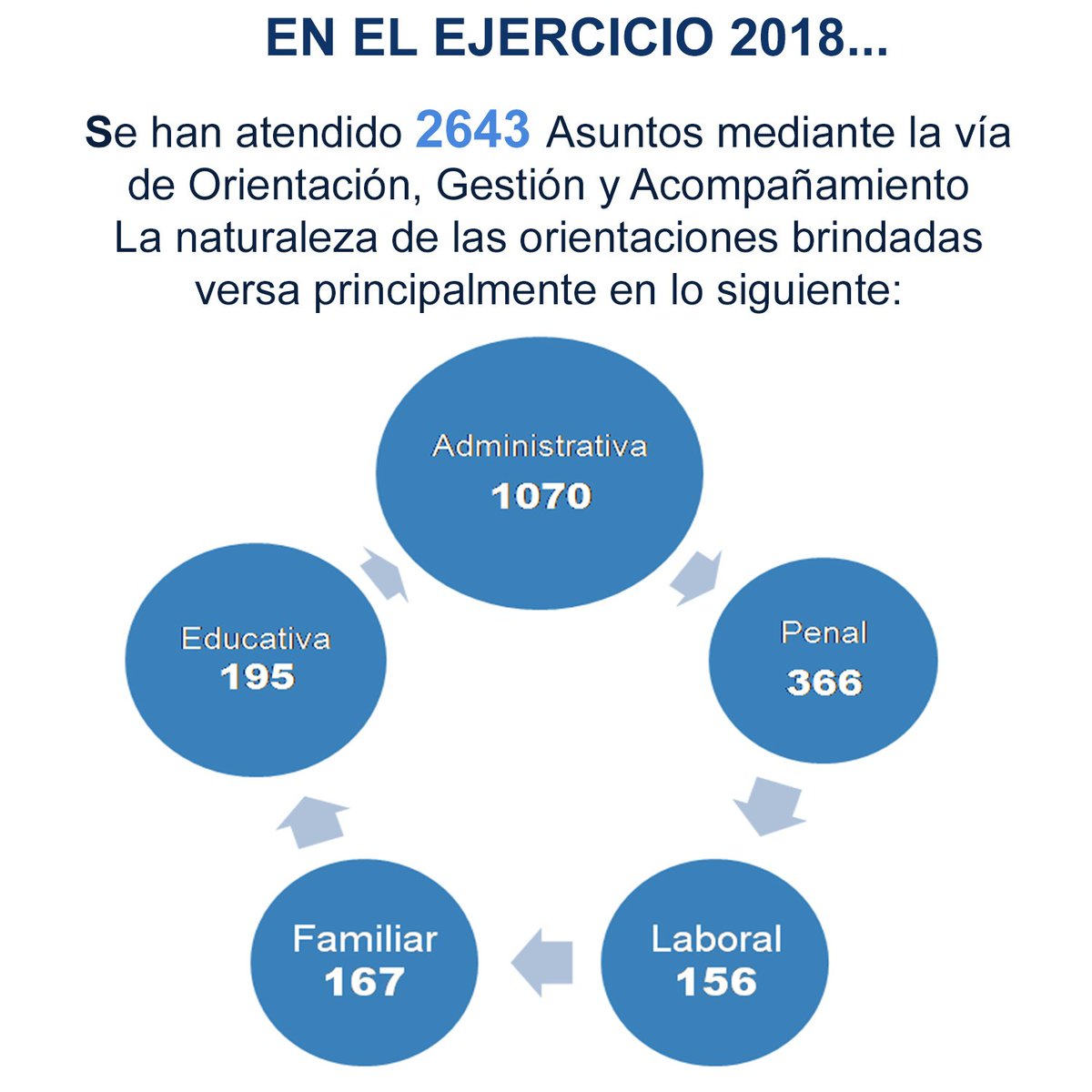 Comisión de Derechos Humanos de Tamaulipas tweet media
