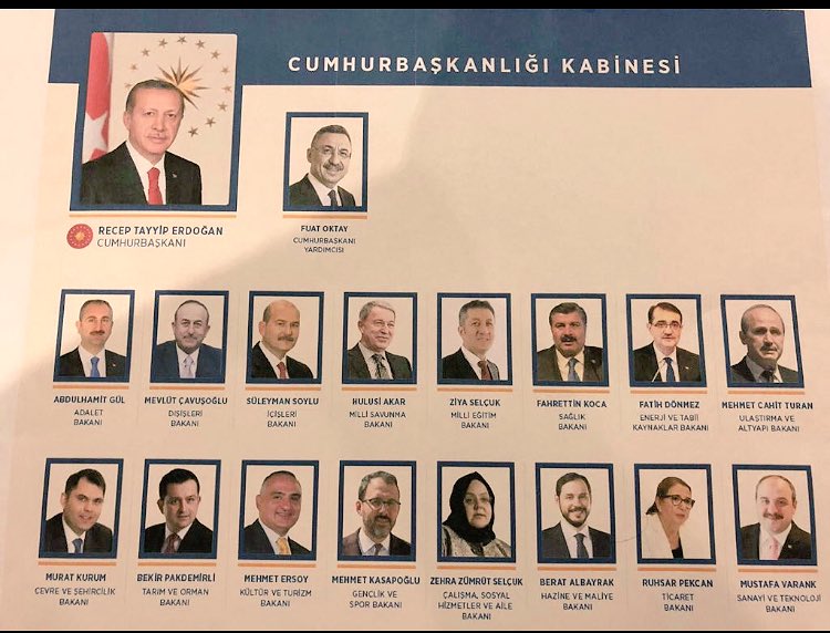 #kabine Vatana millete hayırlı olsun.

Hulusi Akar’ı Milli Savunma B. olarak görmek çok güzel

Tarihi güzel güne şahit olmak da nasip oldu çok şükür

BAŞKANIM RTE
tüm VATAN’a
hayırlı olsun.
İçten içe karşı görüş olanlrın bile sevindiğine eminim ne de olsa icraatlarını biliyorlar