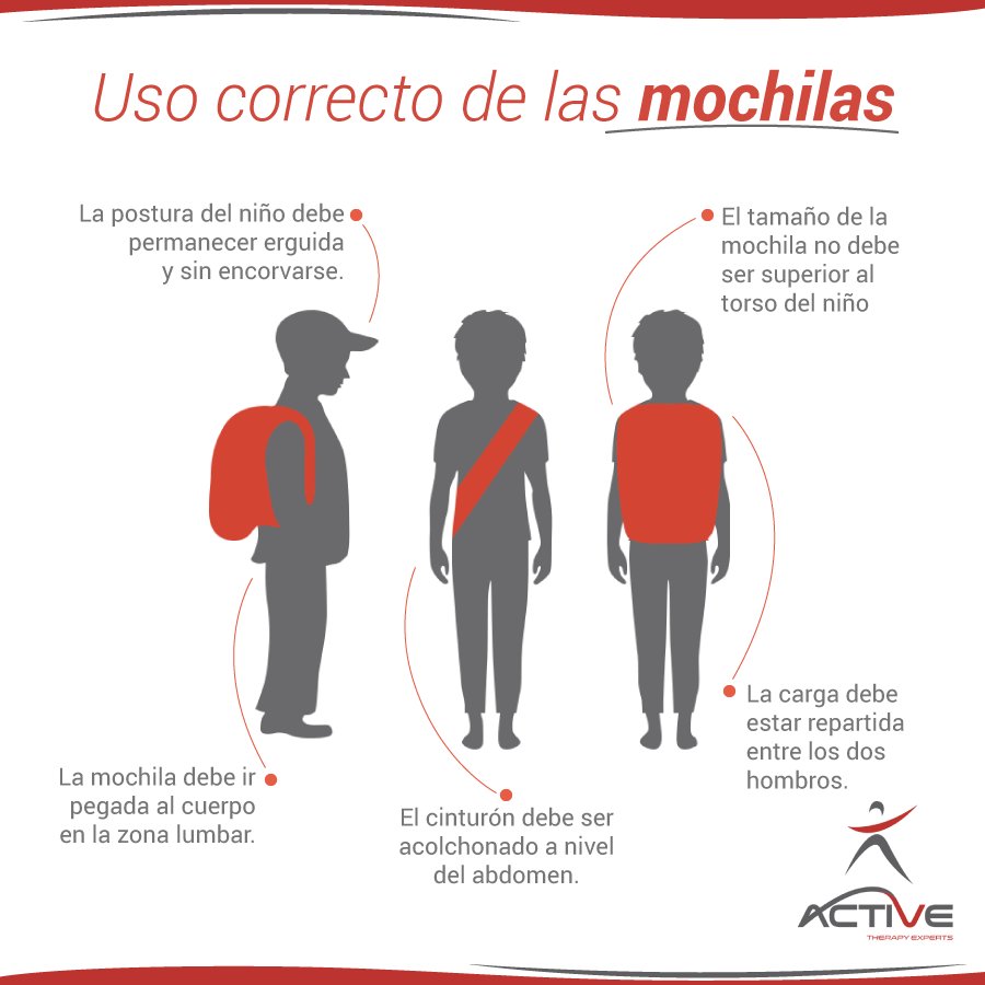 activetherapymx's tweet image. ¡Lunes de #ActiveTips! ¿Estás usando bien tu mochila? Ten cuidado con las lesiones musculares. En ocasiones empeoran porque no se les atiende a tiempo. ¿Te duele la espalda? Agenda tu cita 👉 bit.ly/2MS7LVL.
¡Te esperamos! #ActiveTherapy #TherapyExperts