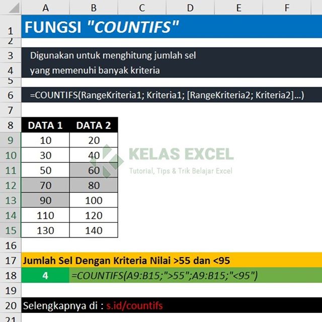 kelasexcel's tweet image. Fungsi COUNTIFS merupakan fungsi excel yang digunakan untuk menghitung banyak cell yang memenuhi banyak kriteria tertentu.

Selengkapnya di zpr.io/6TNNp

#KelasExcel #rumusexcel #fungsiexcel #spreadsheet #spreadsheets #microsoft #microsoftoffice365 #microsoftoffice