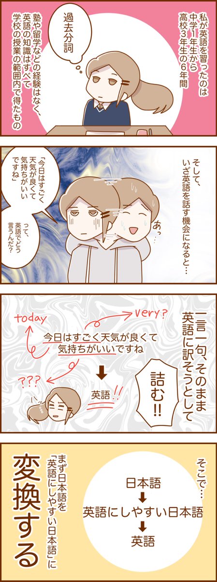 ヤナマリ デブからの脱却 重版 Marieyanamoto さんの漫画 22作目 ツイコミ 仮