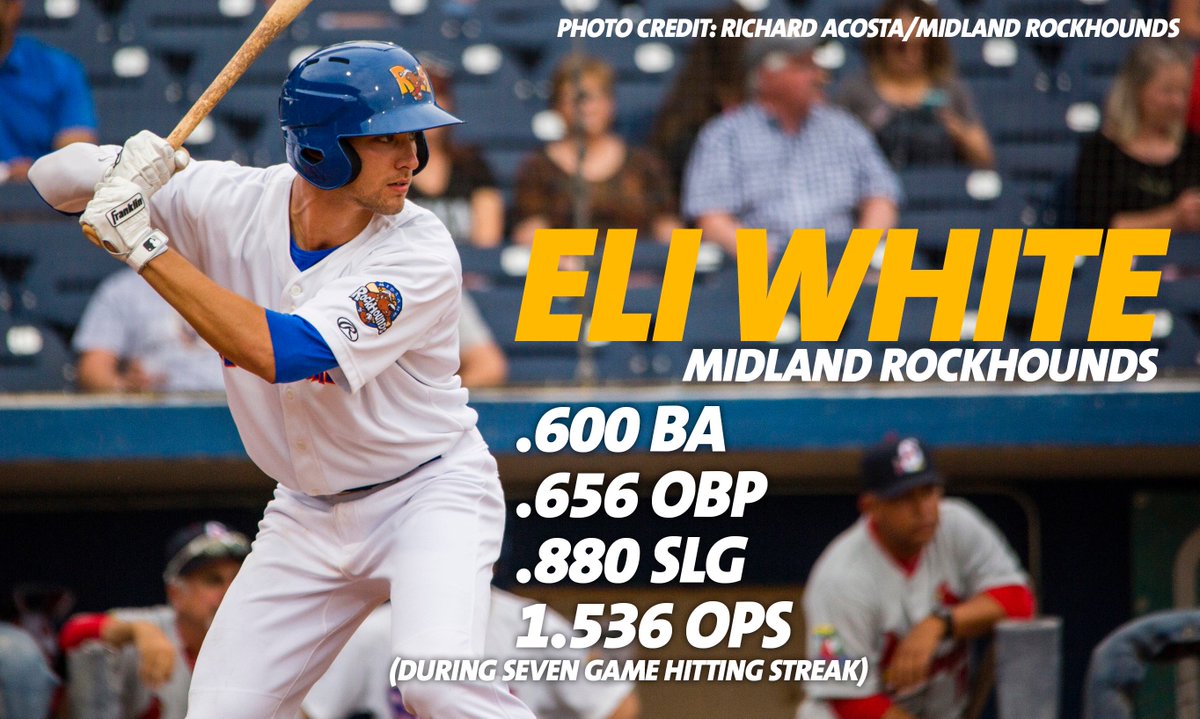 Athletics's tweet photo. This week’s MiLB highlight is Eli White. The infielder hit safely in seven straight games, batting .600 (15-for-25) with eight runs scored and four RBI during that span. On the season, he is batting .322 with 16 doubles, 6 triples and 7 homers. https://t.co/tGYx3Svfas
