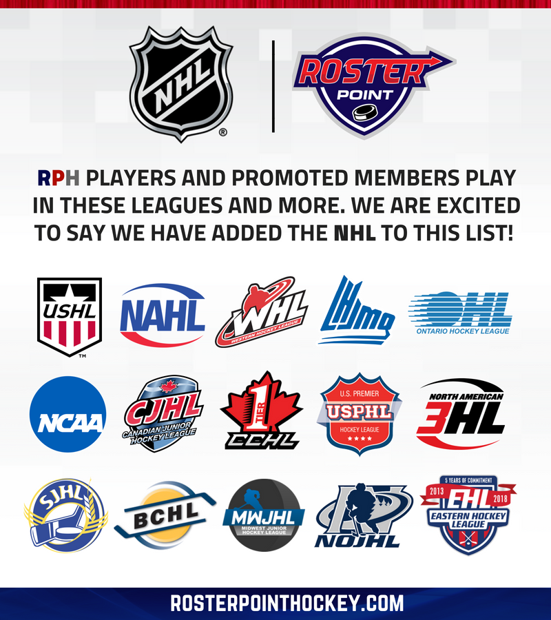 rosterpoint's tweet photo. Whether it's helping you get into the draft rankings, improving your rankings, or placing you directly on a team. If you are serious about your career, DM, email or visit https://t.co/FuDlVC9aHl to find out how we can help you get to the next level! https://t.co/FBlgZr8b2I
