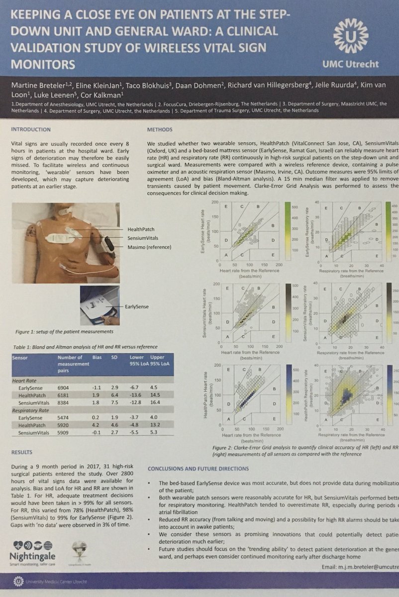 Visit the poster presentation <a href="/MartineBreteler/">Martine Breteler</a> about clinical validation study of wireless vital signs monitors by <a href="/UMCUtrecht/">UMC Utrecht</a> <a href="/Nightingale_EU/">Nightingale-H2020</a> Nightingale