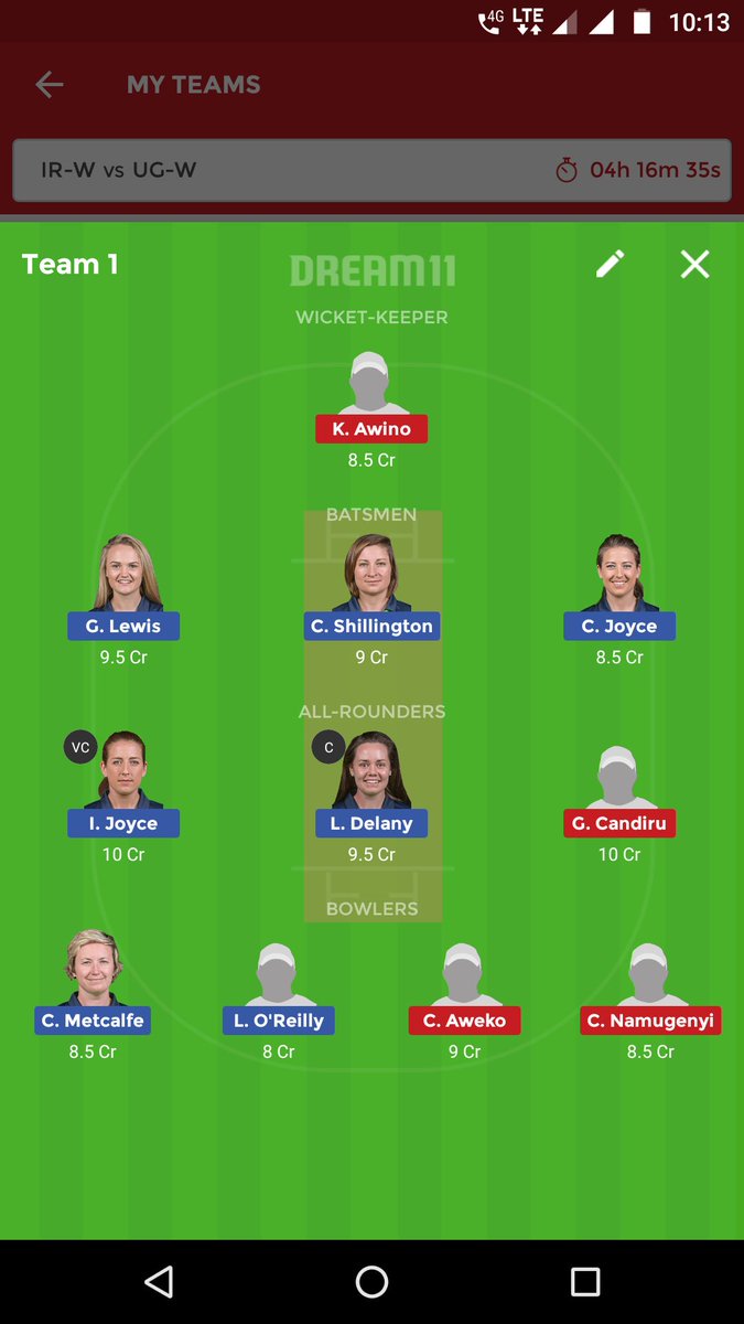 d11cric's tweet photo. IR-W vs UG-W T20 match team for small leagues. https://t.co/QSlfoxO2MO