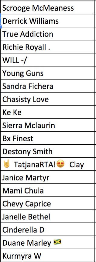 Tagged's tweet photo. ...and the results are in! Check out who's on TOP in our Streamer Love leaderboard. Want to earn your spot? Keep streaming for your chance to win! 🥇 https://t.co/7OJbZl8N0K