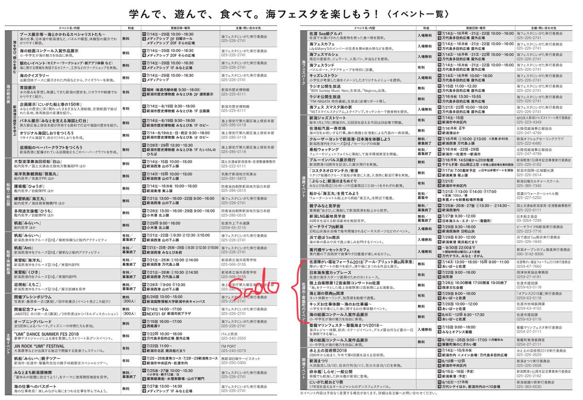 Uzivatel 佐渡汽船株式会社 公式 Na Twitteru 7月14日からはじまる 海フェスタにいがた 佐渡汽船の ときわ丸 をvrで見るブースや 船の模型の展示があります 15日にはディズニーキャラクターのパレードもあるそうです この夏は新潟の港が熱いですよ Uzivatel 佐渡汽船株式会社 公式 Na Twitteru 7月14日からはじまる 海フェスタにいがた 佐渡汽船の ときわ丸 をvrで見るブースや 船の模型の展示があります 15日にはディズニーキャラクターのパレードもあるそうです この夏は新潟の港が熱いですよ