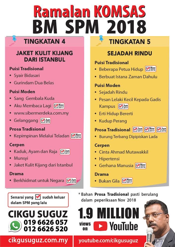 Soalan Kbat Erti Hidup Bererti Annasurja