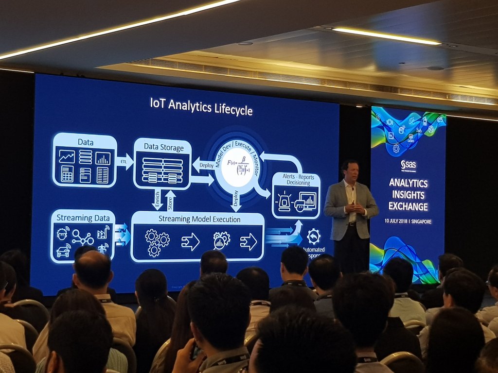 carolynsee's tweet image. @SASAsiaPacific #SASAIX Roadmap to AI IOT.
