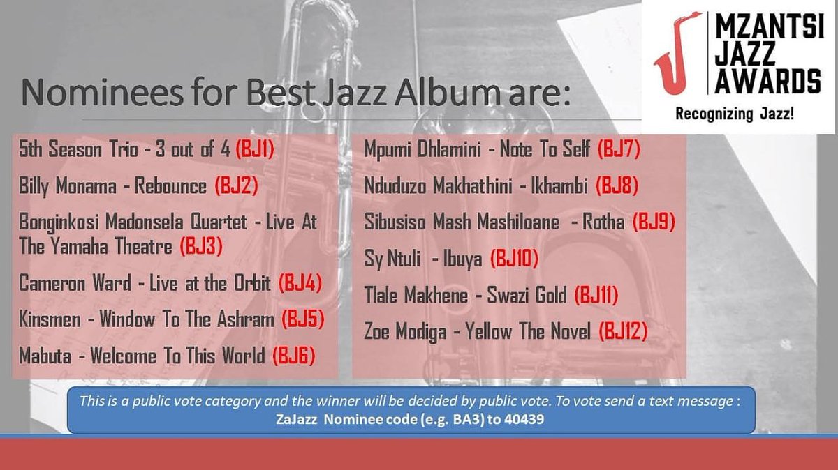 ZaJazzAwards's tweet photo. Vote for your favorite... And come see them win! Join the celebration on 11/8/2018
Tickets at https://t.co/MGlrO6sOlE or through https://t.co/go42zjcuxC...
#winningin2018 #jazz #mja2 #ZaJazz #music #mmino #mzantsijazzawards #zajazzawards https://t.co/jOhNME1zxu