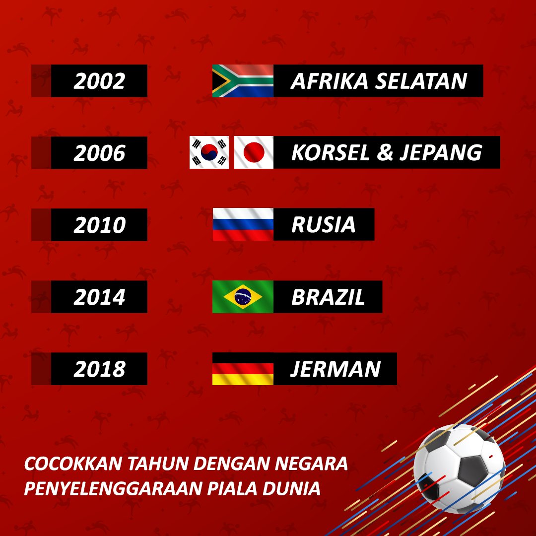 Piala Dunia Tahun 2022 Akan Diadakan Di Negara - Tentang Tahun