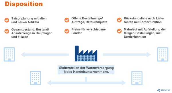 Serkem Omnichannel Commerce In Sap Alle Funktionen Der Losungen Fur Den Stationaren Und Online Handel Im Uberblick T Co Cy5i6pv9ru Webshop Multichannel Retouren Disposition T Co Y9s44jxmaw