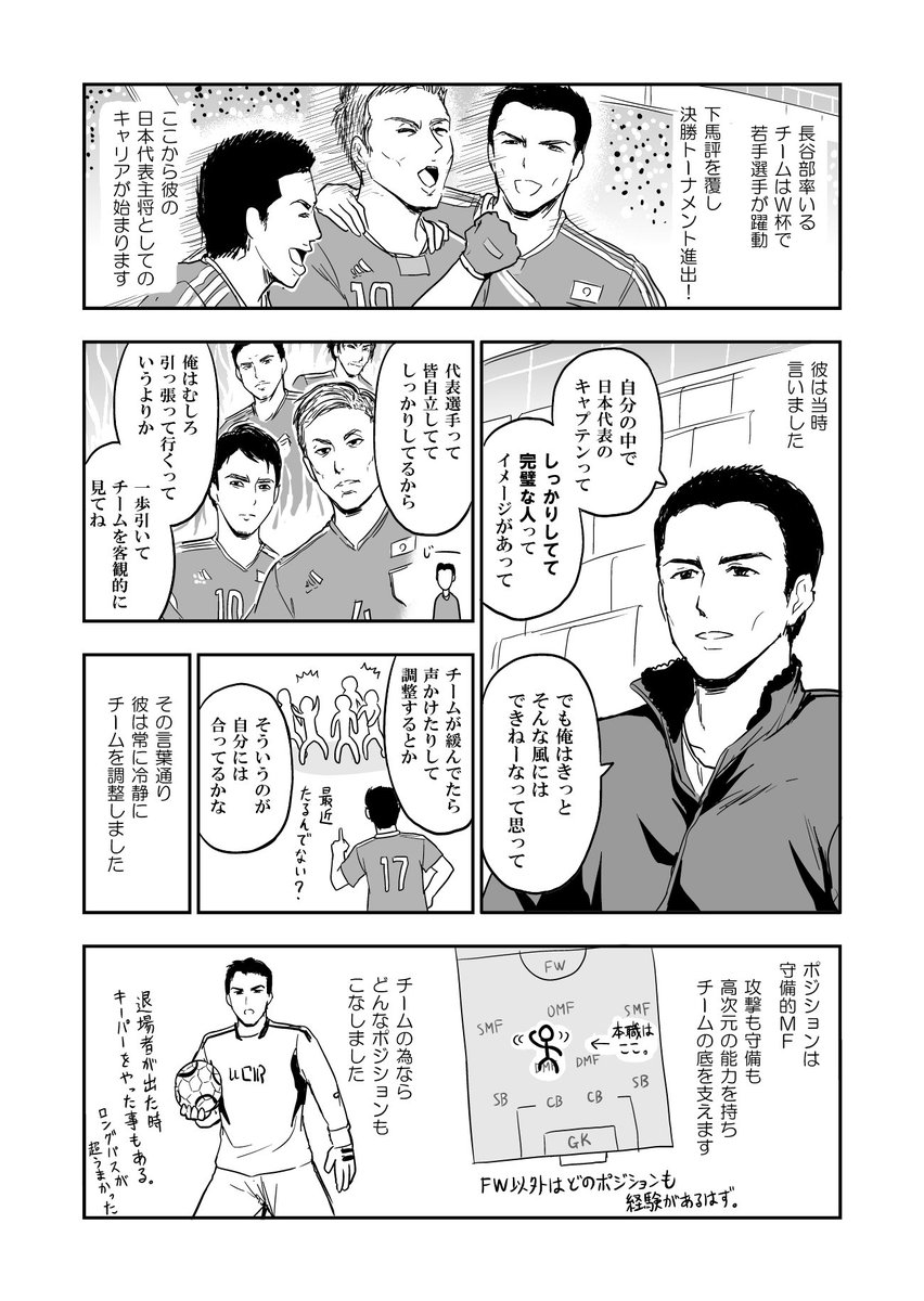 漫画でわかるサッカー日本代表。長谷部誠編。 