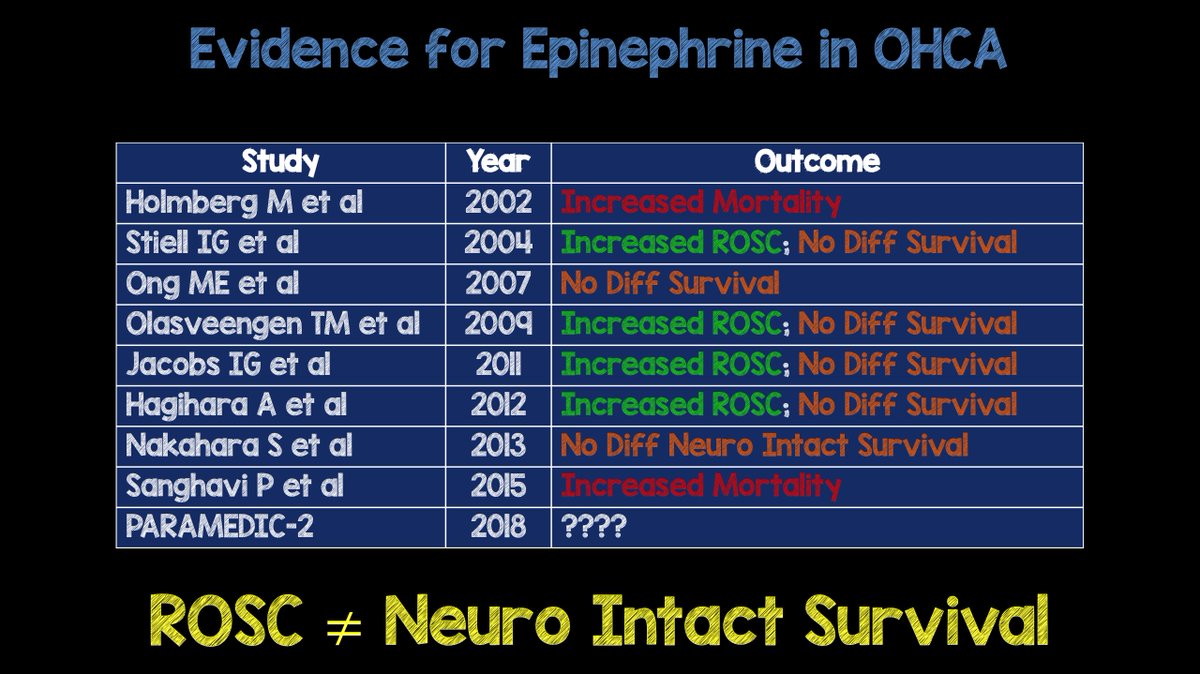Salim R. Rezaie, MD tweet media