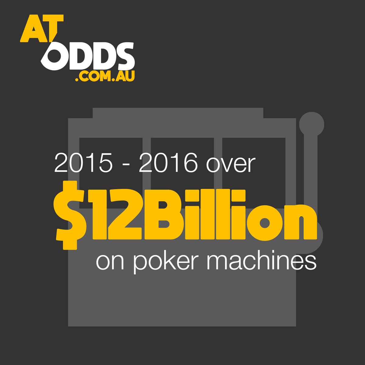 OddsACT's tweet image. Pokies are designed for the purpose of making money. bit.ly/2ugetgy #atodds