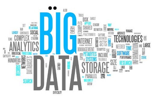acqurex's tweet image. We allow organizations to implement big data with many domains and concerned areas to develop capabilities of Big Data Engineering to broaden their vision with values
For more please contact +971528975543/enquiry@acqurex.com
#BigDataAndAnalytics #BigData #BigDataEngineering