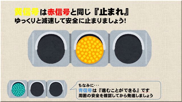 山梨県警察 黄色信号は 信号が黄色に変わった時 アクセルを踏み込む なんてことはしていませんよね 黄信号 の意味は 止まれ ただし停止位置に安全に止まれない場合を除く 信号が黄色に変わったらゆっくりと減速し 安全に 止まる