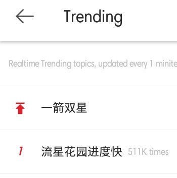 MeteorGardenCD's tweet photo. Meteor Garden 2018 #1 in ratings! ✨
Meteor Garden 2018 pilot broadcast breaks 100 Million in 12 hours! ✨
Meteor Garden 2018 is still a top trend in Weibo ! Wow! ✨✨
Congratulations! ✨✨
#MeteorFeverIsBack
#MeteorGardenForever https://t.co/xz7rm5Vx1v