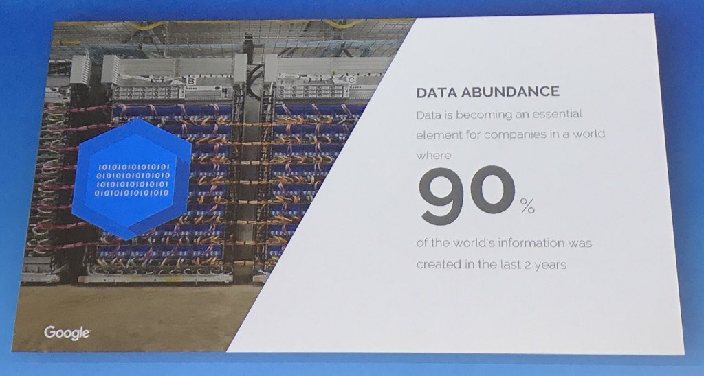 Il 90% dei dati presenti al mondo sono stati creati negli ultimi due anni ➡️ Server ma soprattutto cloud essenziali 
<a href="/Google/">Google</a> <a href="/googleitalia/">googleitalia</a> <a href="/ConsNetcomm/">Consorzio Netcomm</a> #NetcommFocus