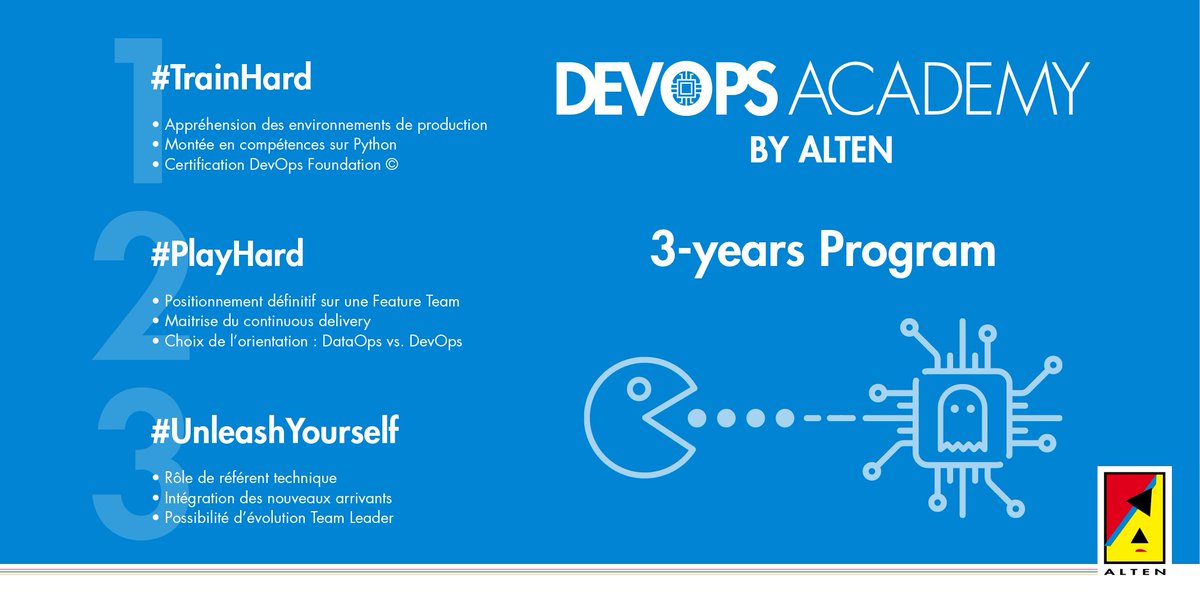 Alten_france's tweet image. 🖥 C'est parti pour la #DevOpsAcademy ! @QSinig et @Mallo_simon vous attendent nombreux pour cette première session !