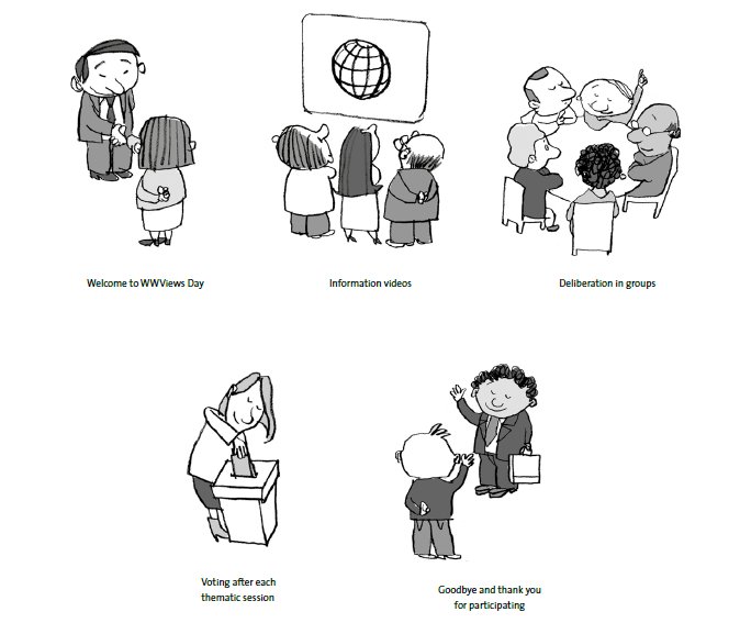Today <a href="/BjornBedsted/">Bjørn Bedsted</a>, Global Coordinator of <a href="/WWViews/">World Wide Views</a>, is in South Korea taking part in the 10th International Symposium on #ClimateChange #Adaptation. He will speak about participatory approaches. Learn more about the <a href="/WWViews/">World Wide Views</a> method here: wwviews.org #demopart
